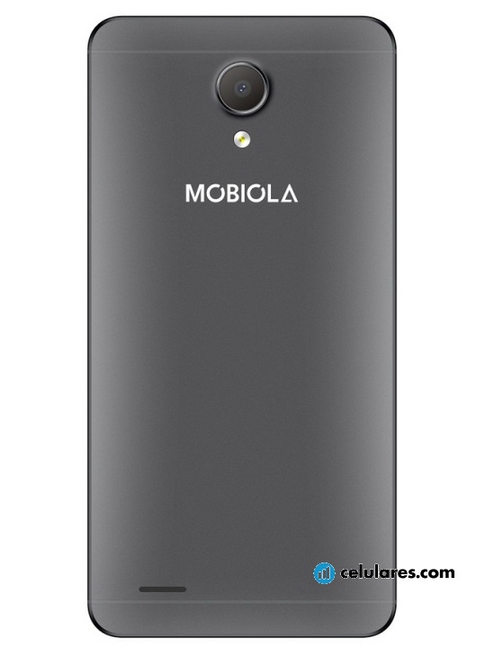 Imagen 3 Mobiola Polys