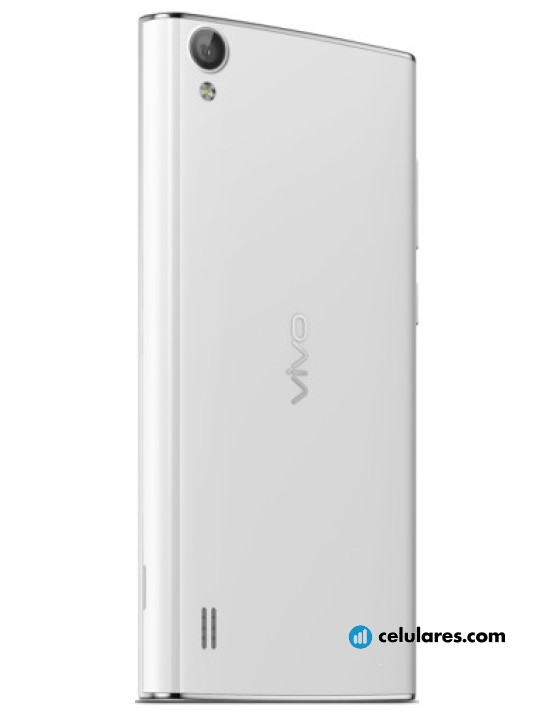 Imagen 3 Vivo Y15